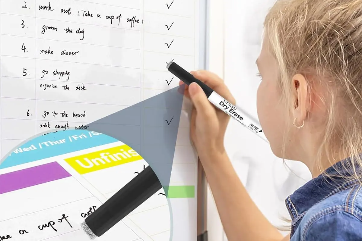 The Evolution of Dry Erase Markers And Their Role in Modern Communication
