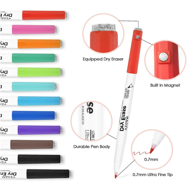 Item&nbsp;No.: Whiteboard Marker-BY160ME