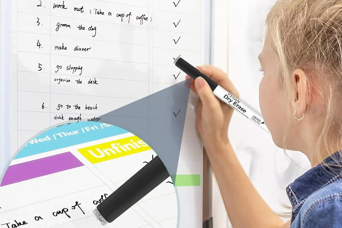 Is Dry Erase Marker The Same As Whiteboard Marker?