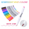 Item No.: Wet Erase Marker-WY160