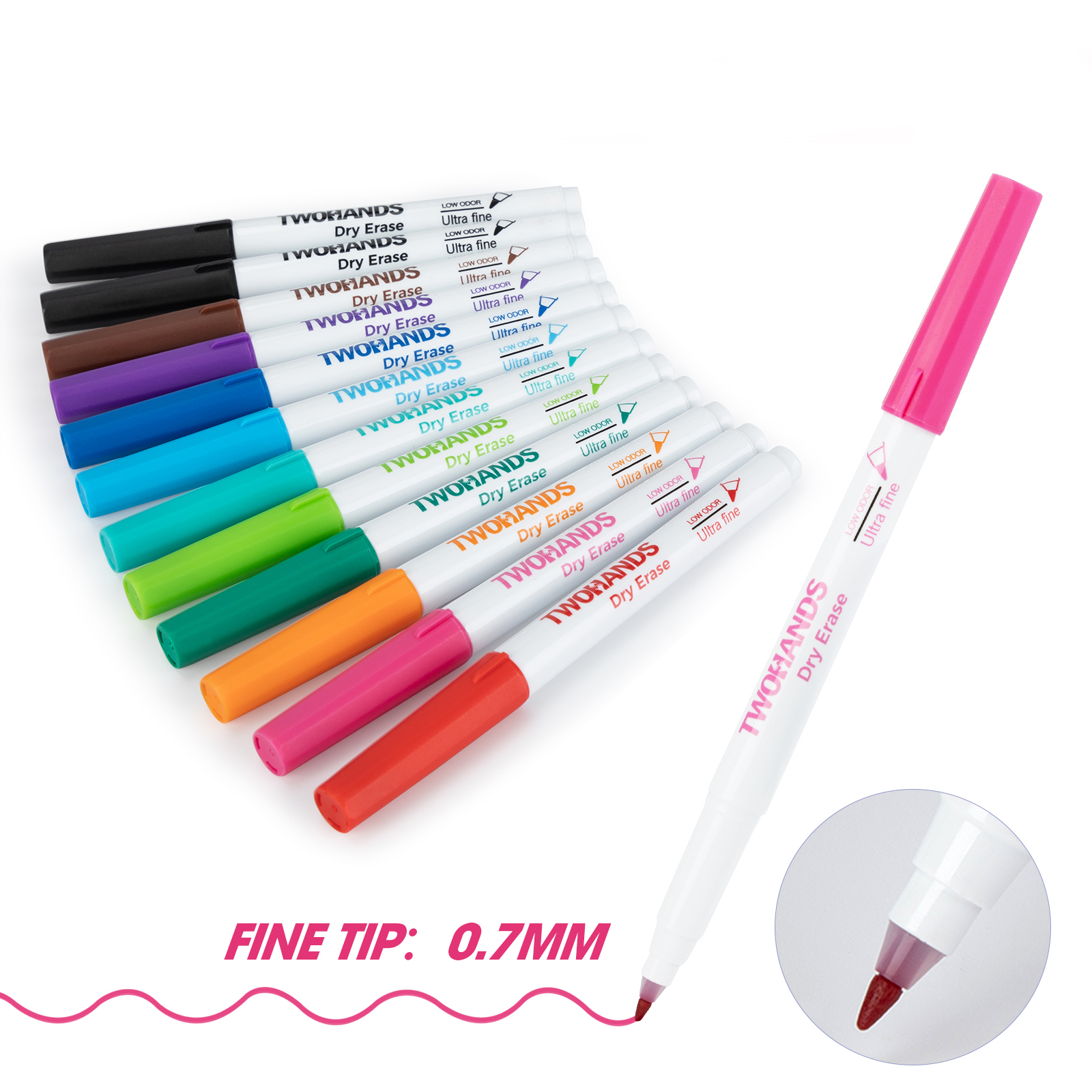 Enhance Productivity with Ultra Fine Tip Markers & Paper Film